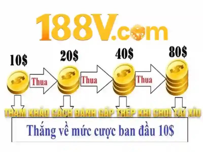 Lợi thế và sức cạnh tranh\n