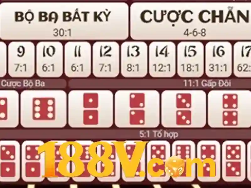 Mẹo chơi bắn cá 3 cây dễ ăn tiền nhà cái