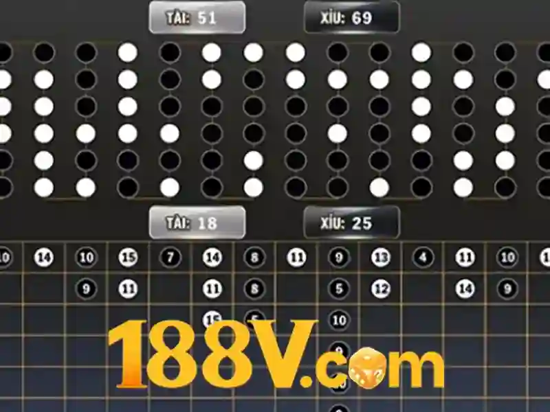 188v – Định hình tương lai số với review 188v và 188v win