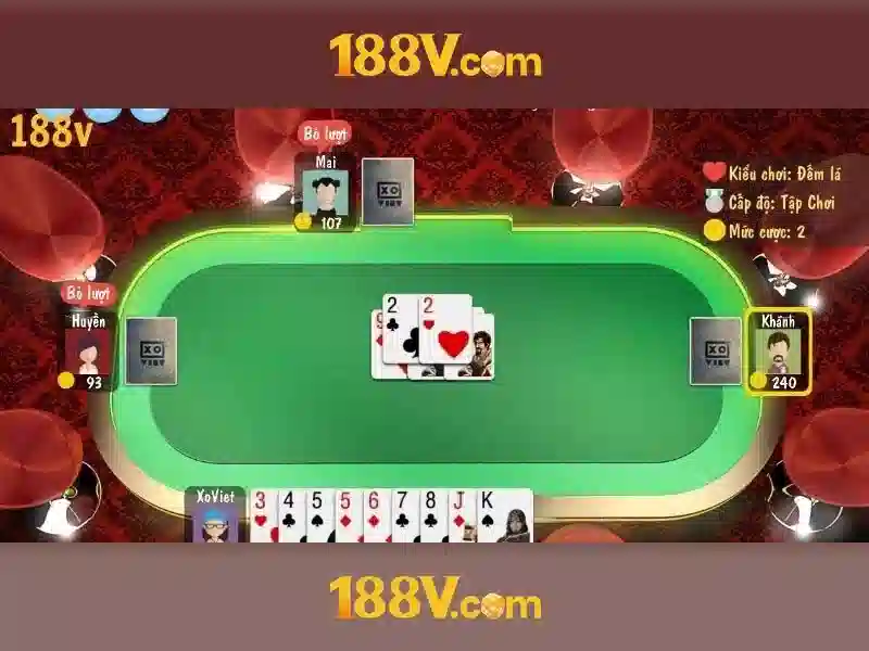 188v đang nhập – Tổng quan và Giá trị cốt lõi