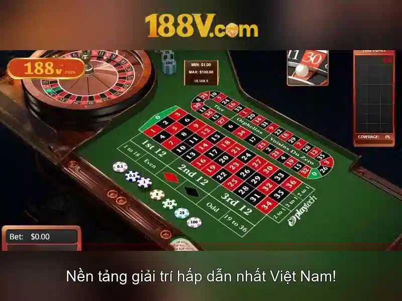 188V: Khái niệm mới cho một thập kỷ