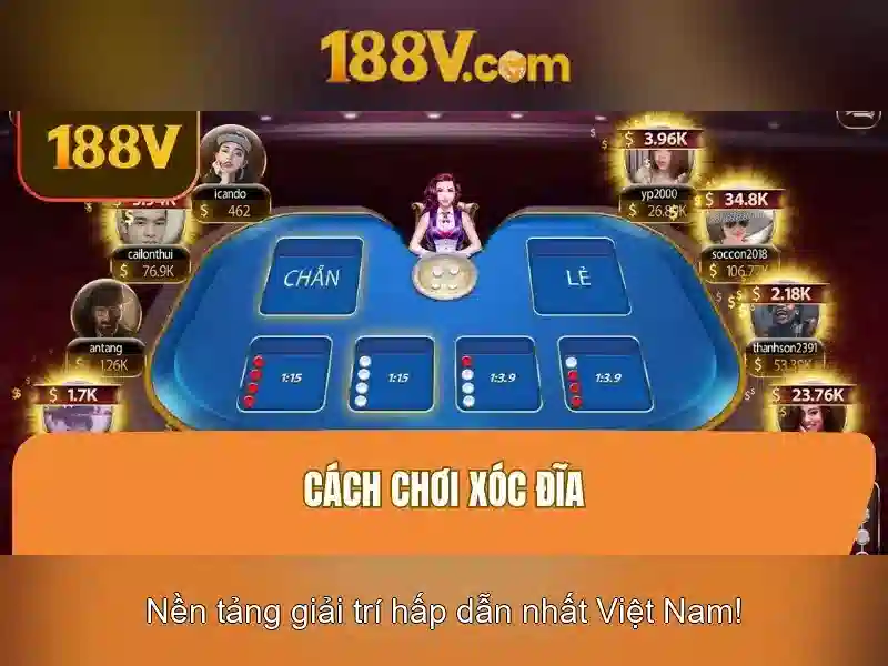 Khái niệm về 188v